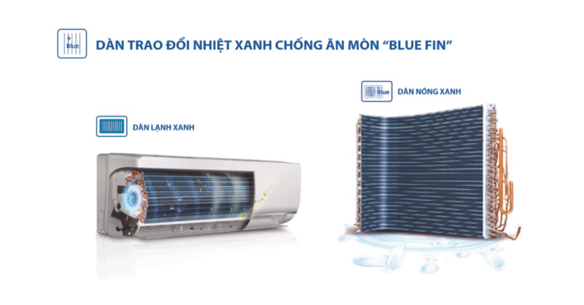 Dàn trao đổi nhiệt xanh chống ăn mòn “Blue Fin”